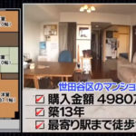爆報THE フライデーで見た河合美智子の世田谷のマンション売却査定、はたしておいくら？